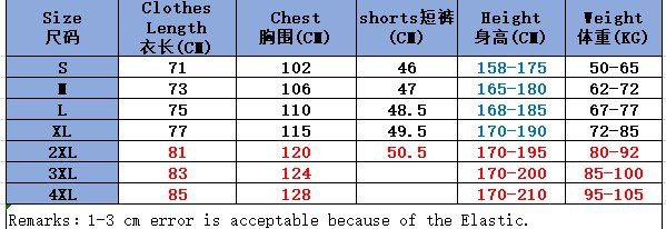 Manchester City Jersey