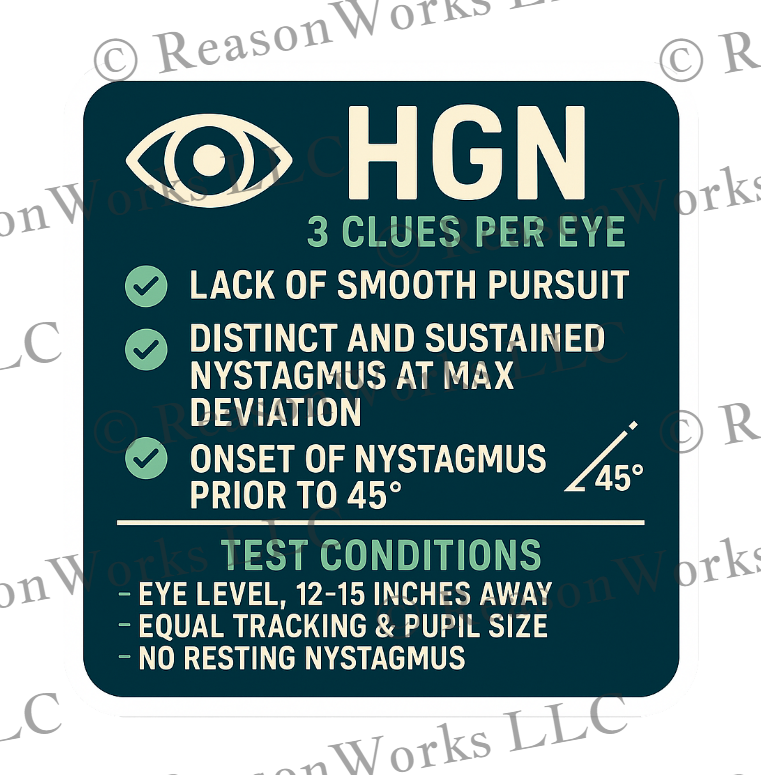 Instructional Stickers