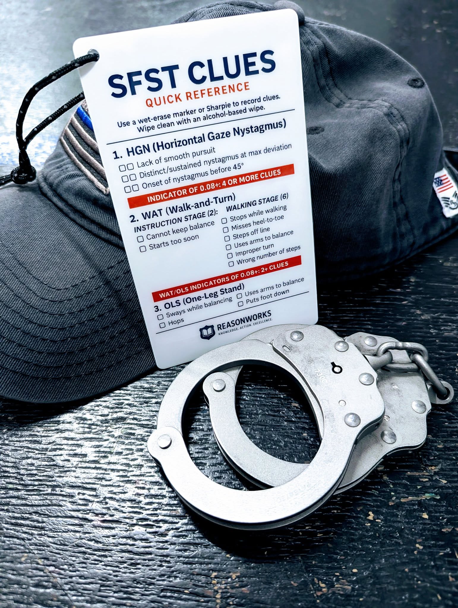 SFST Quick Reference