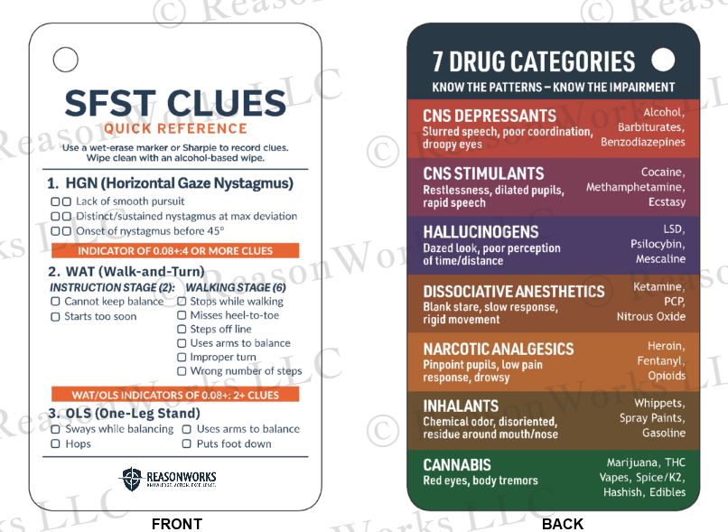 SFST Quick Reference