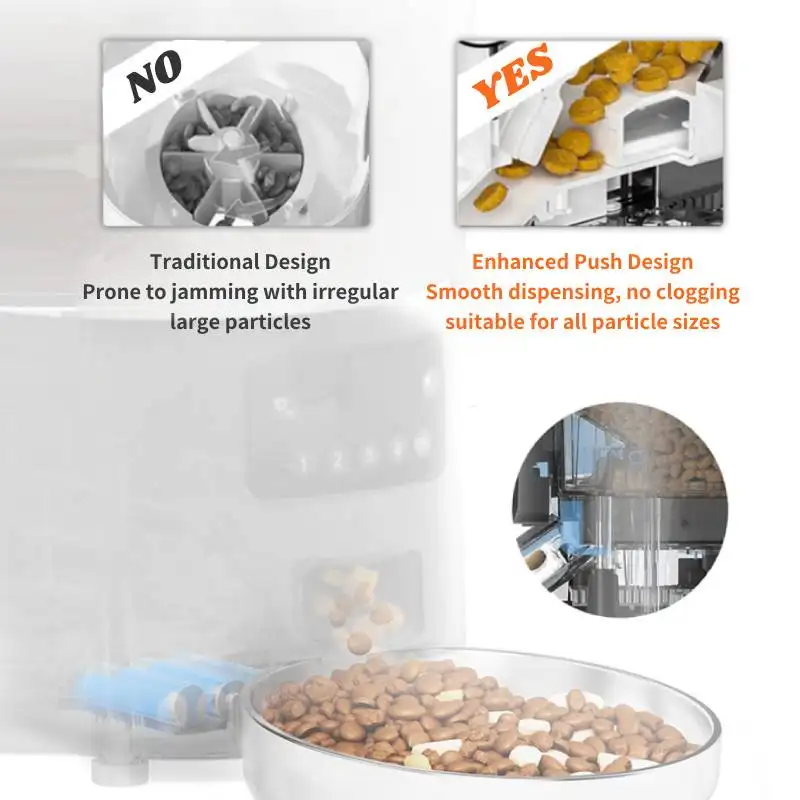 4L Automatic Feeder with Camera