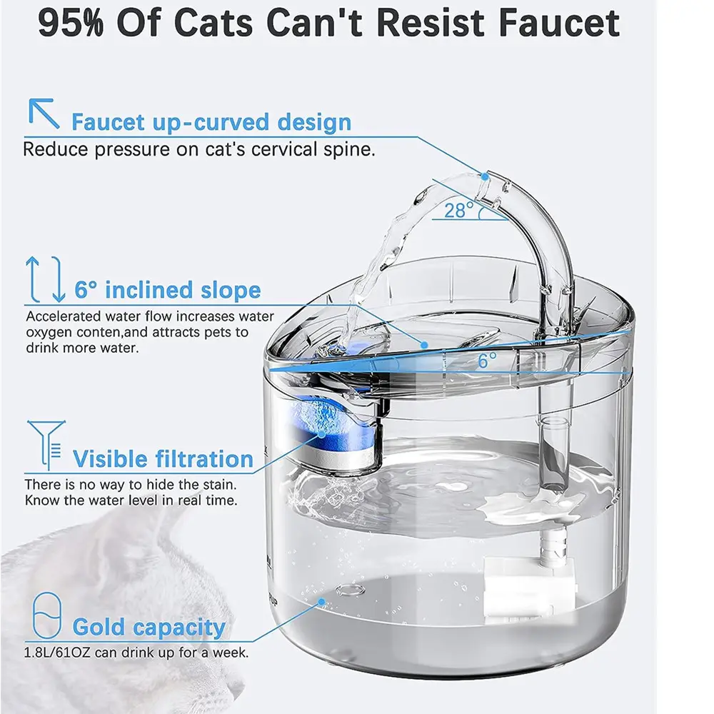 1.8L Automatic Pet Water Dispenser