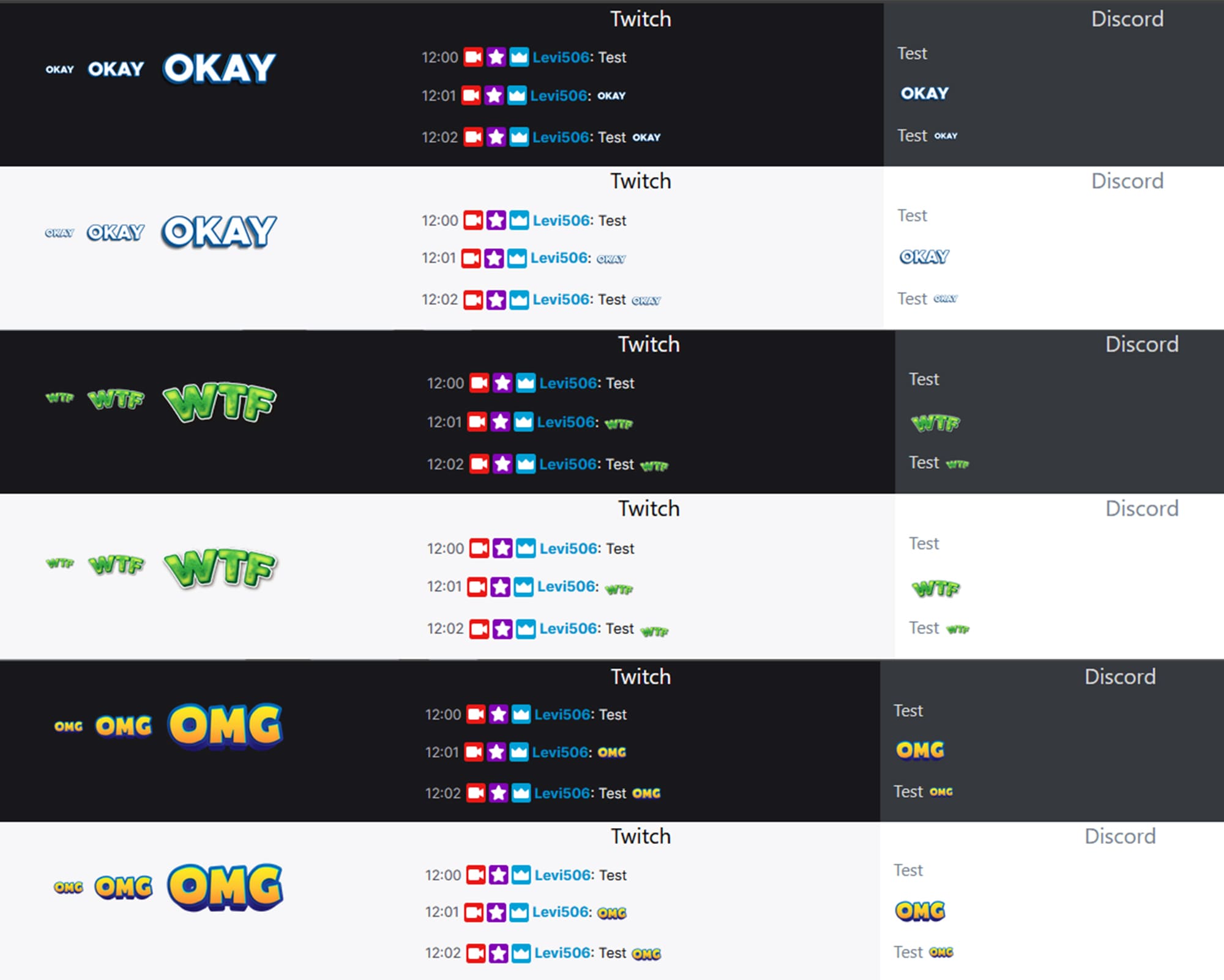 Emotes Starter Pack for Twitch – Unique Stream Emotes to Energize Chat