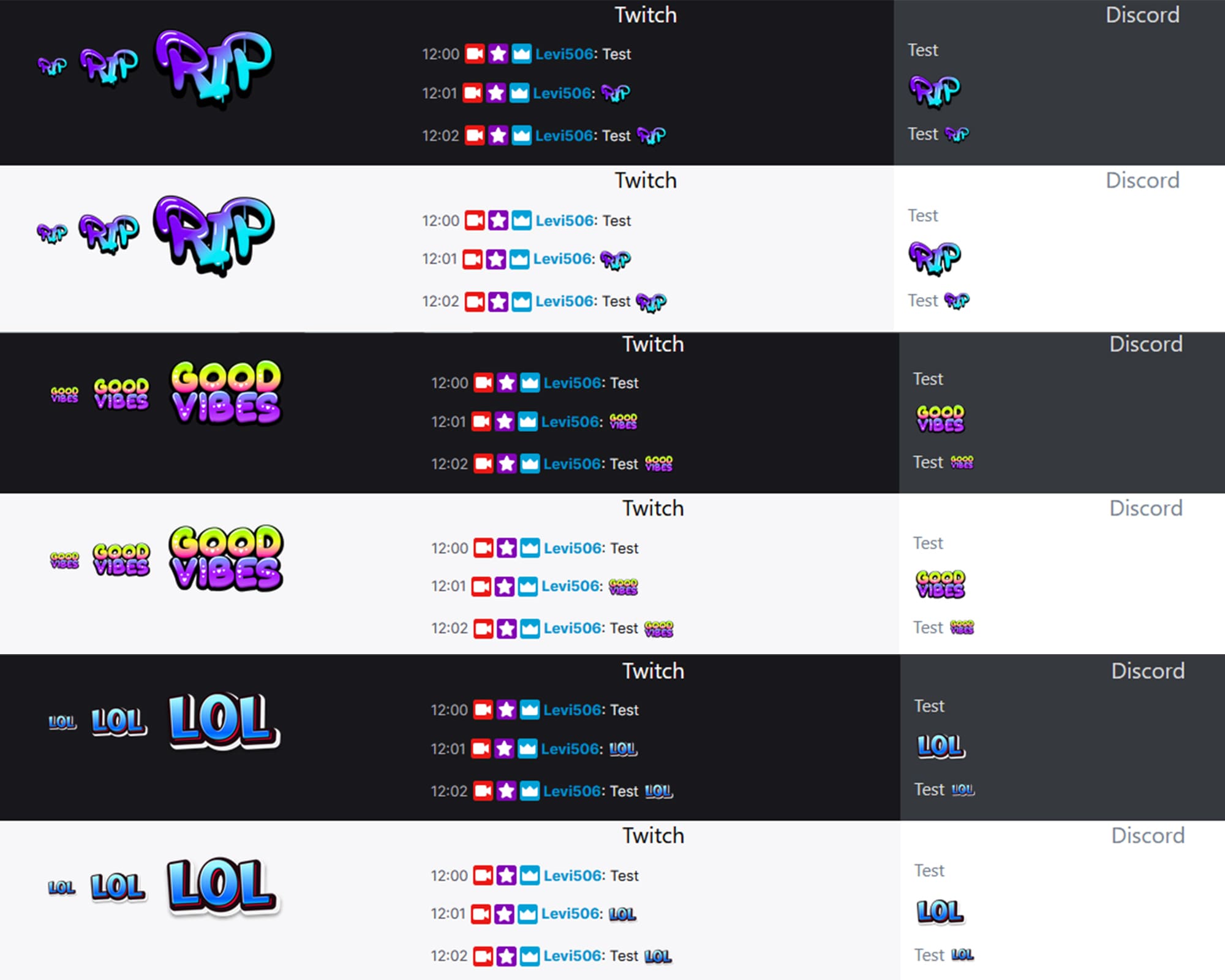Emotes Starter Pack for Twitch – Unique Stream Emotes to Energize Chat