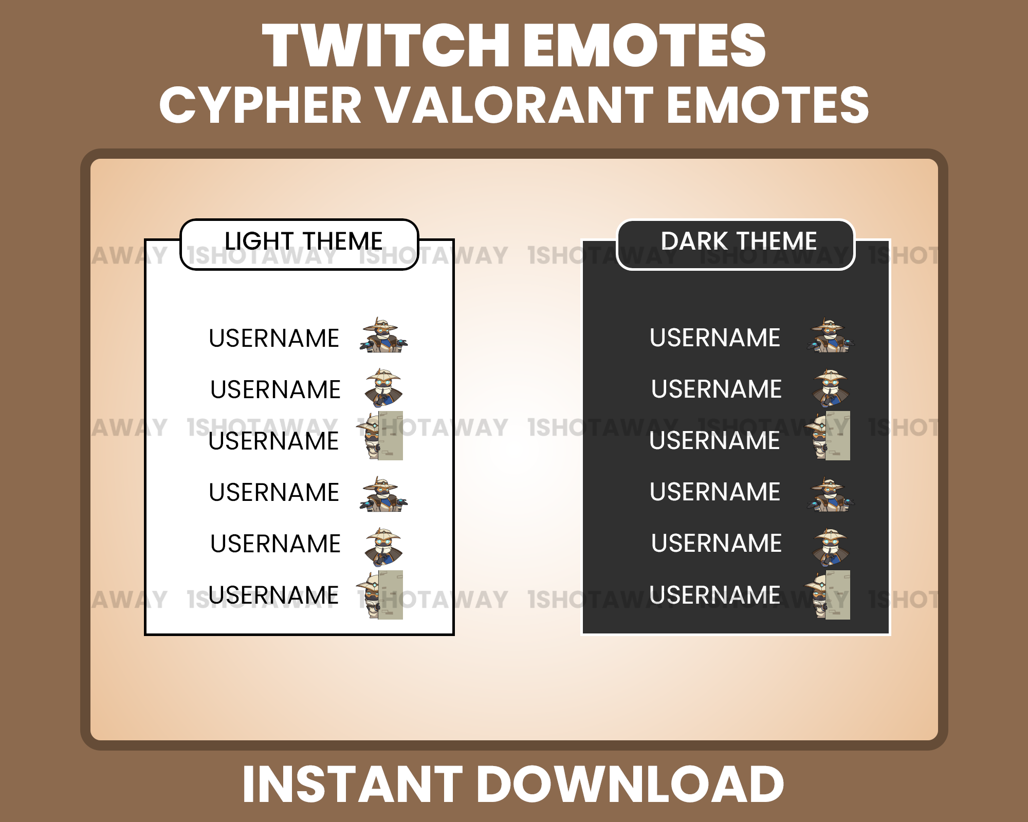 Cypher Valorant Chibi Emotes – Cute Animated Twitch Stream Emotes for Gamers