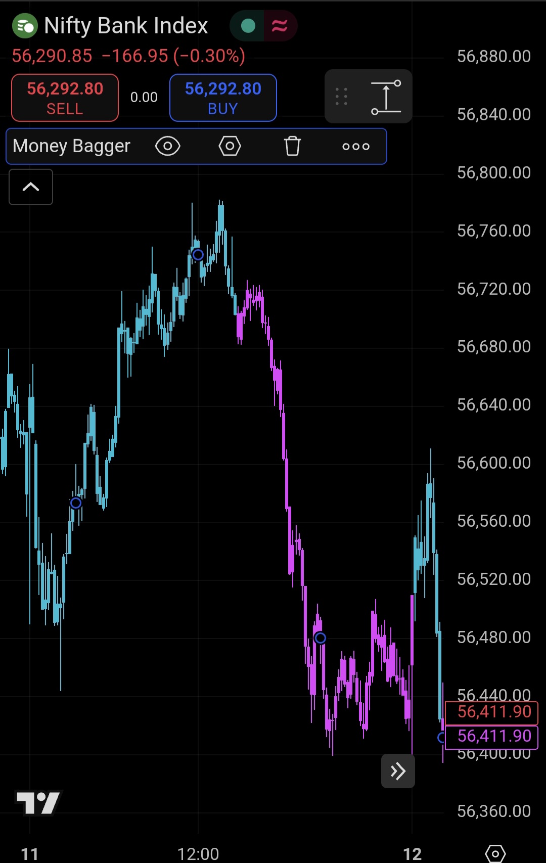 Money Maker (Lifetime)