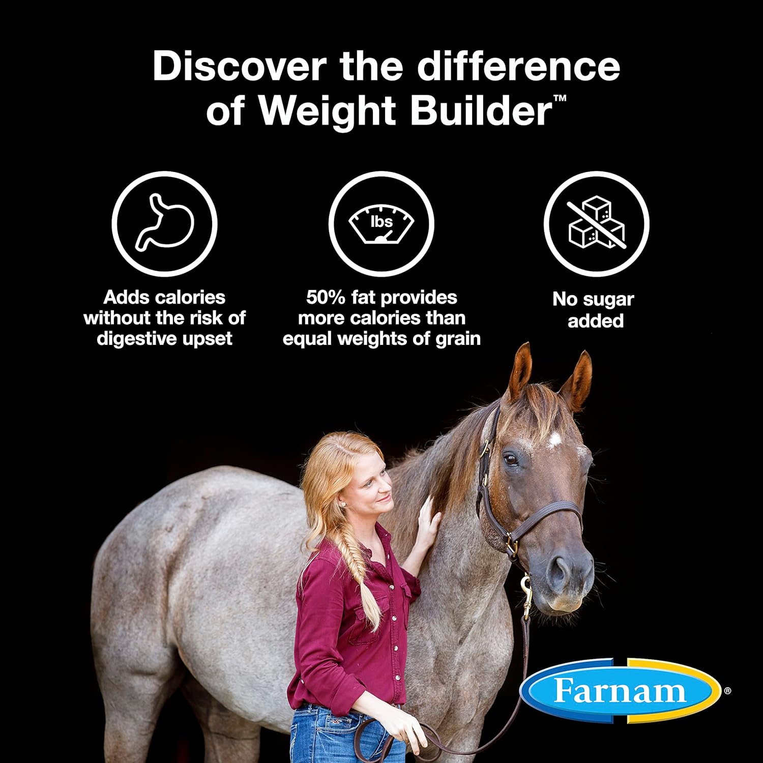 Farnam Weight Builder Horse Weight Supplement, Helps Maintain Optimal Body Condition with No Sugar Added, 7.5 Pounds, 30 Day Supply