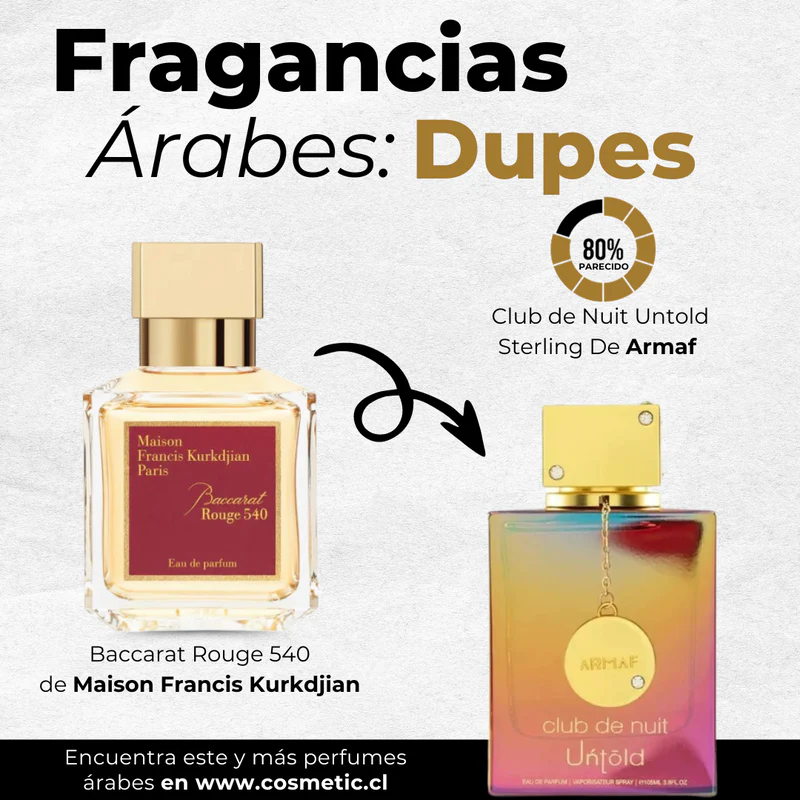 ARMAF CLUB DE NUIT UNTOLD 200ML EDP