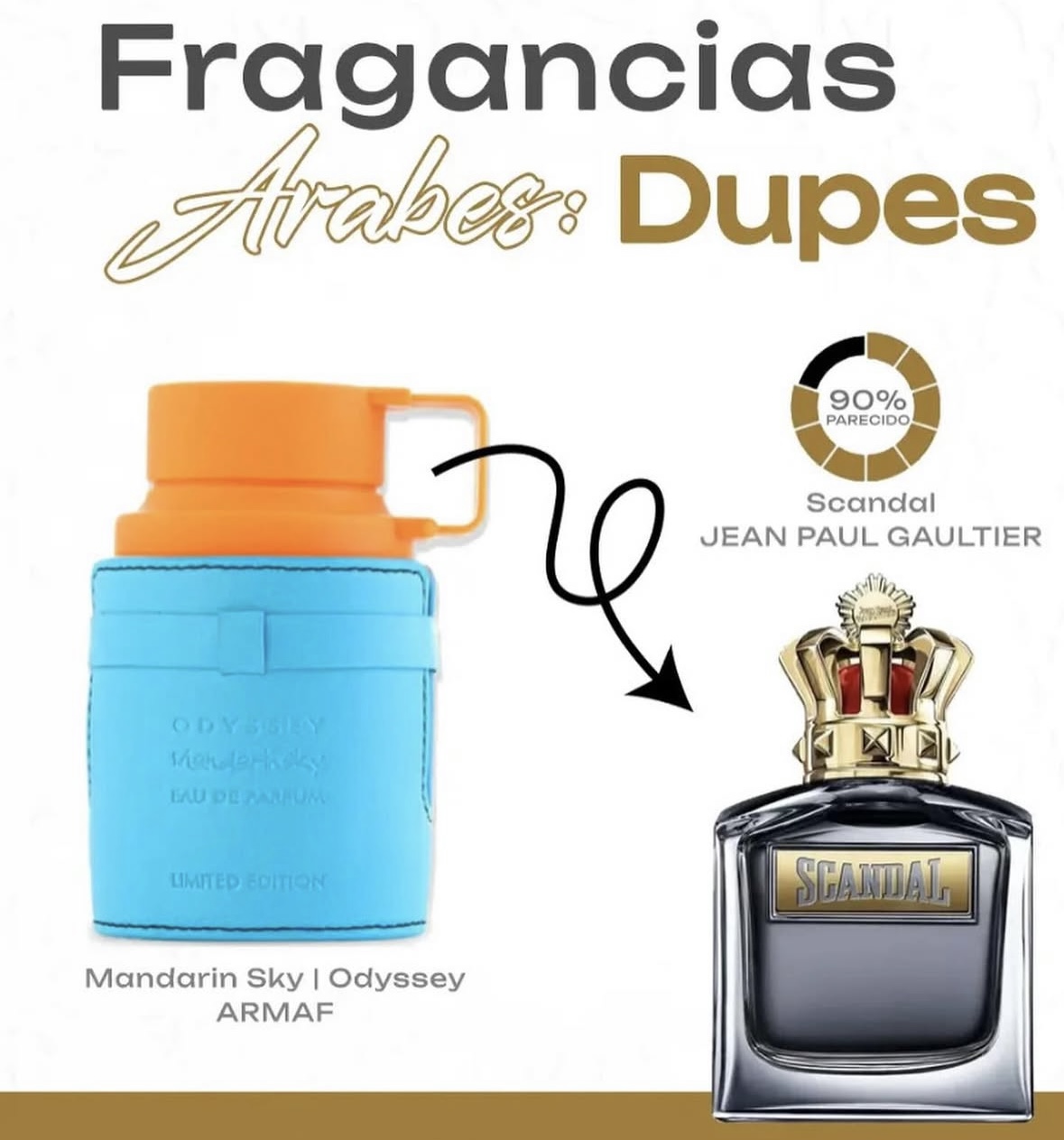 ARMAF Odyssey Mandarín Sky 100ML  EDP 