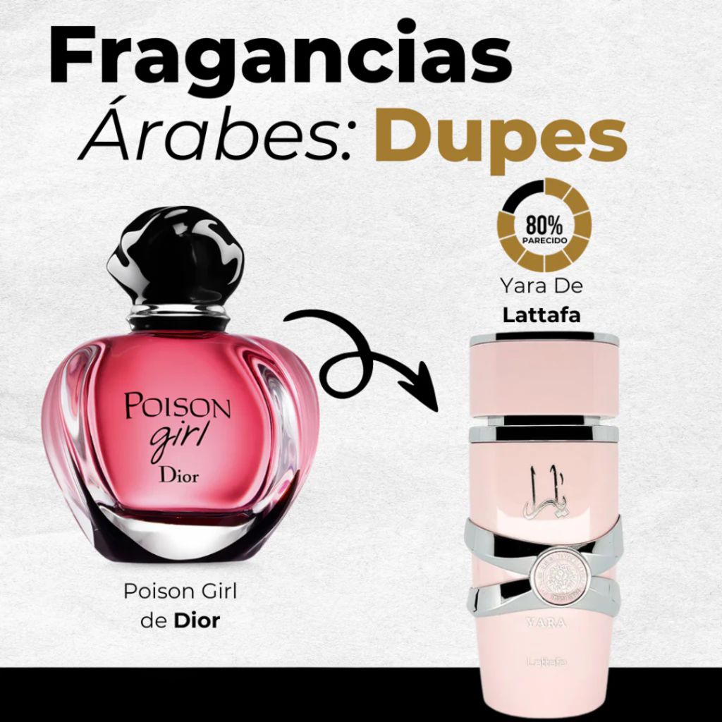 LATTAFA Yara 100ml EDP