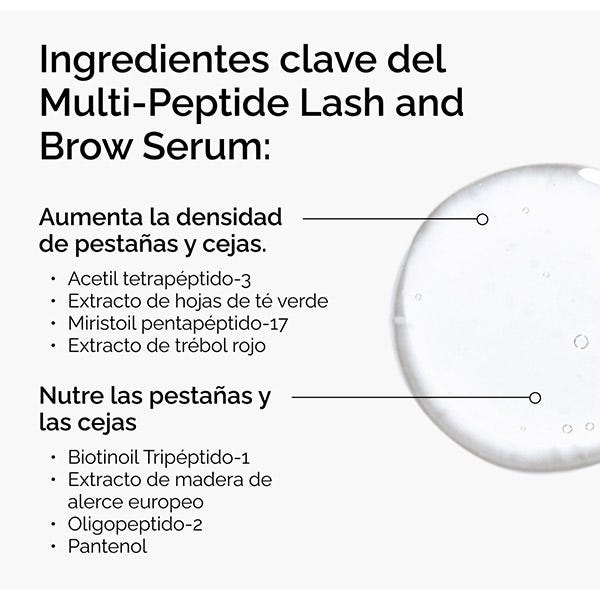 THE ORDINARY MULTI-PEPTIDE LASH AND BROW SERUM 5ML