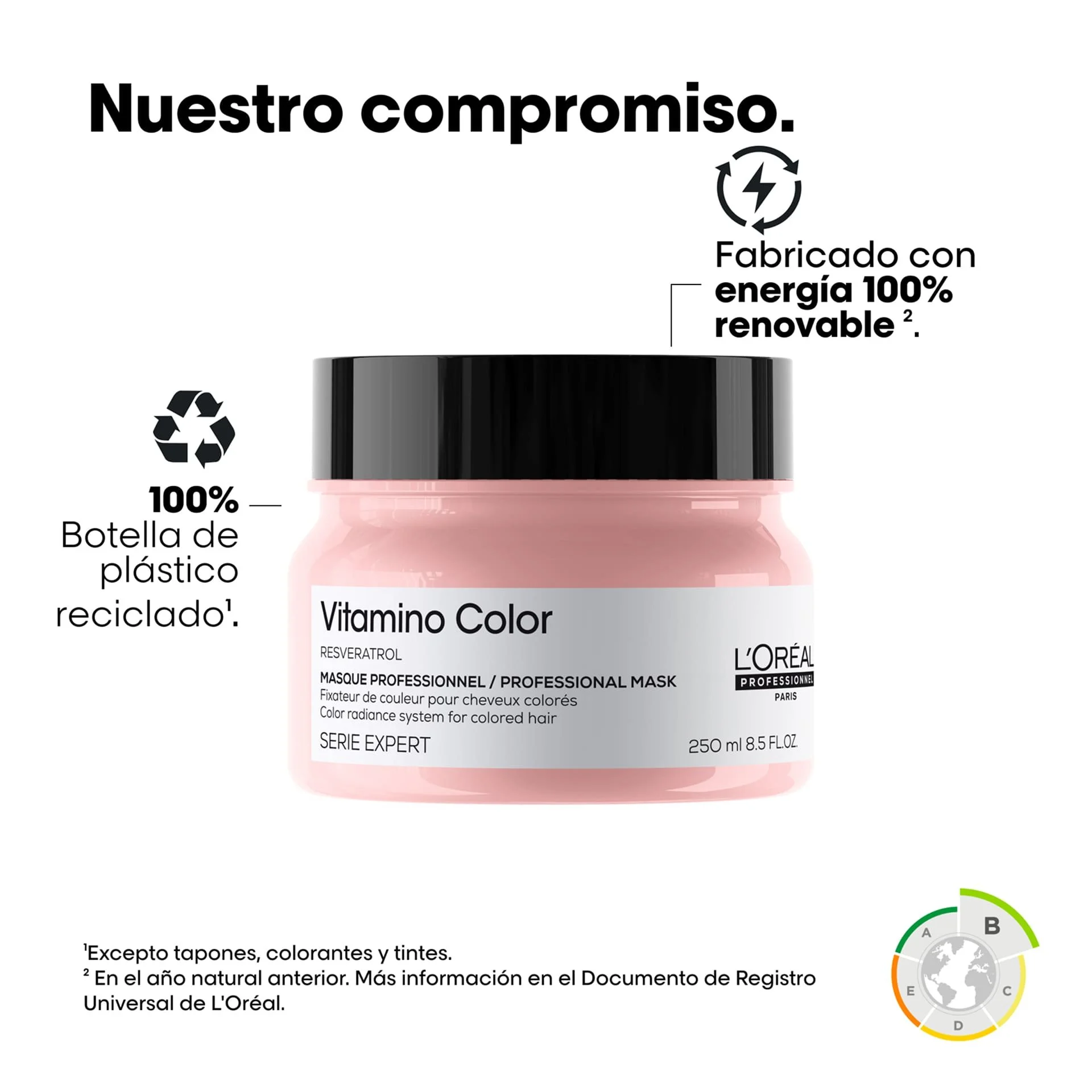 LOREAL VITAMINO COLOR 