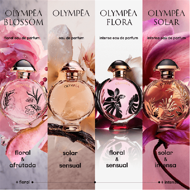 PACO RABANNE OLYMPEA FLORA 80ML EDP