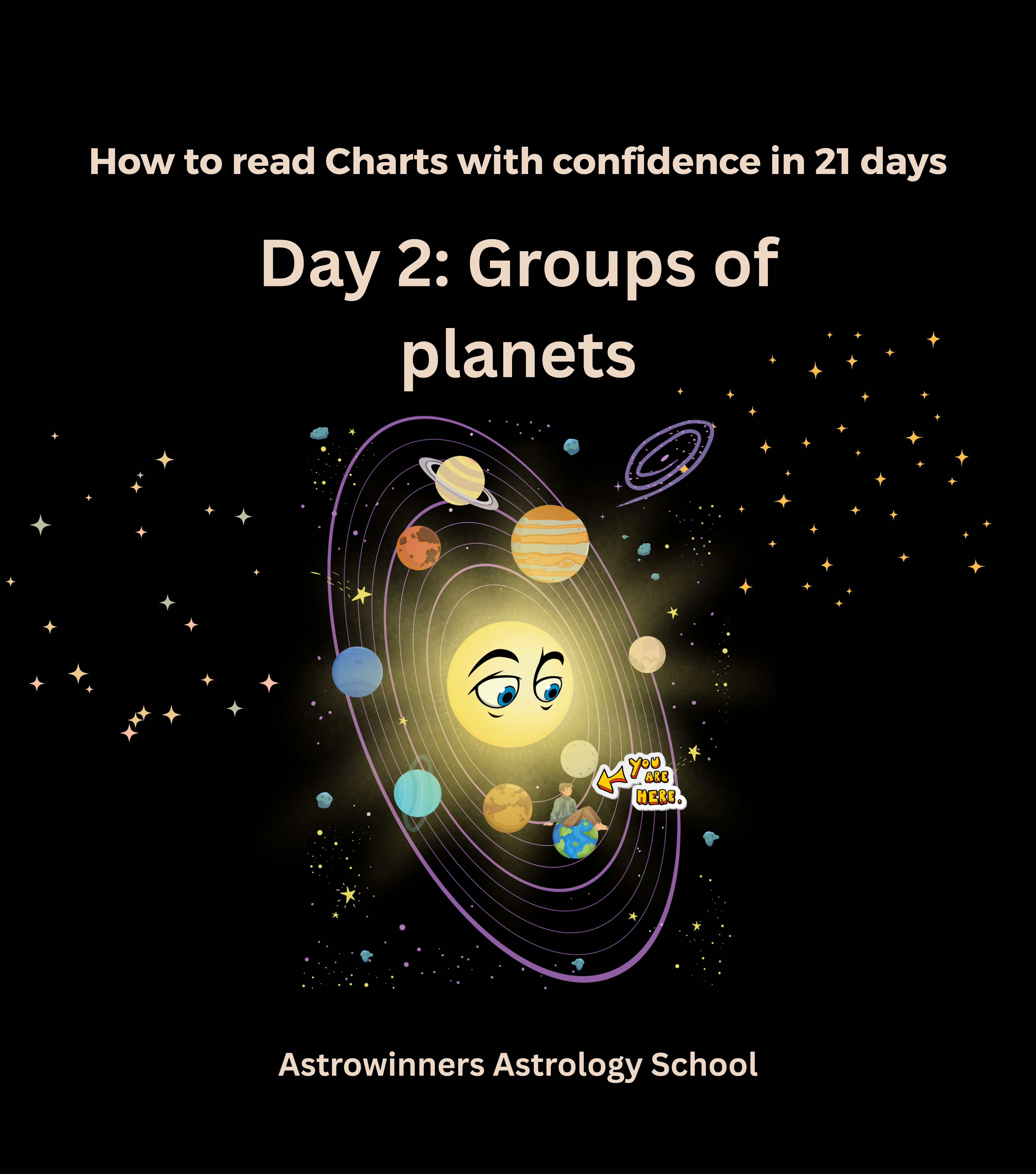 Day 2: Groups of Planets