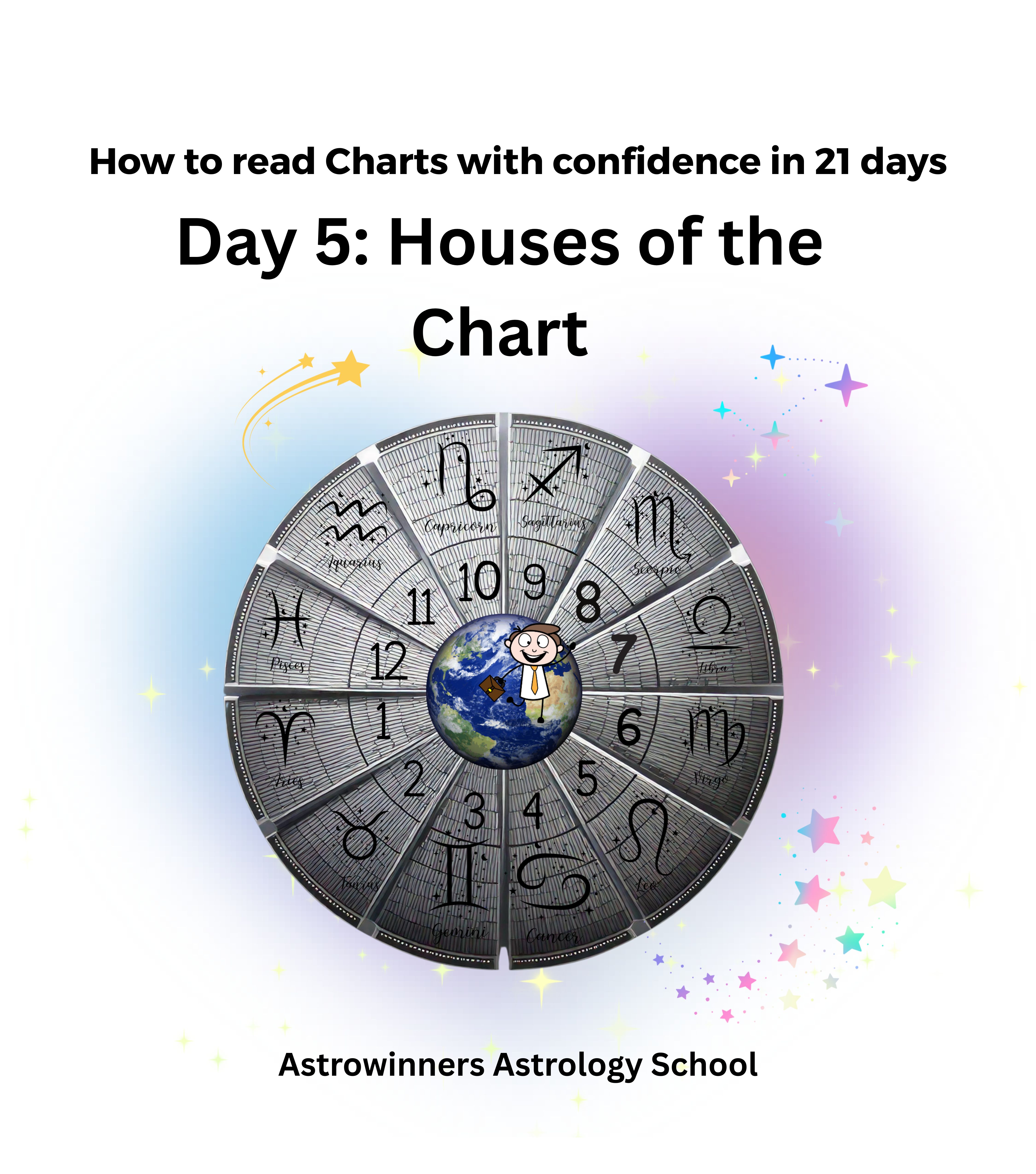 Day 5: Houses of the Chart