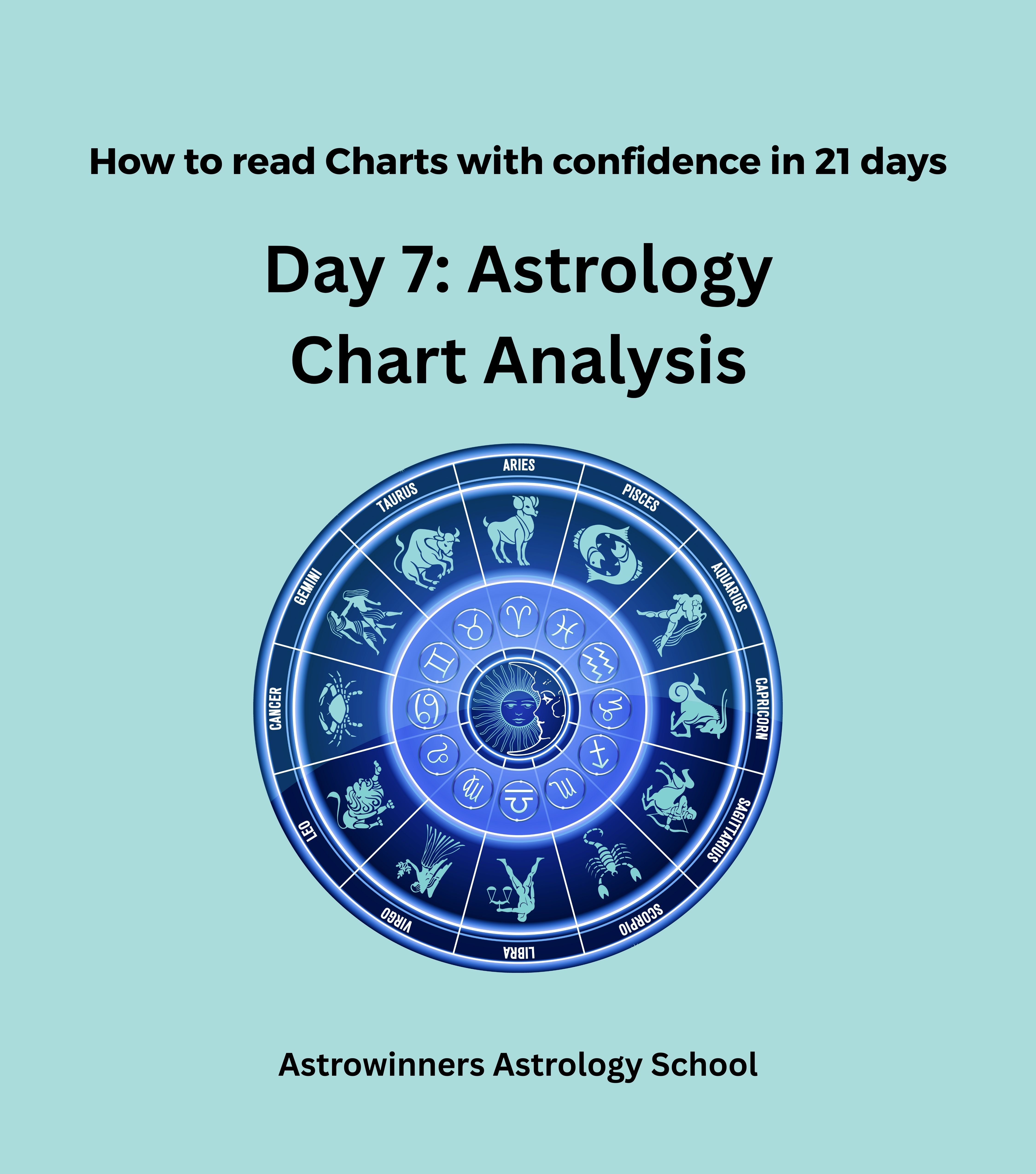 Day 7: Astrology Chart Analysis