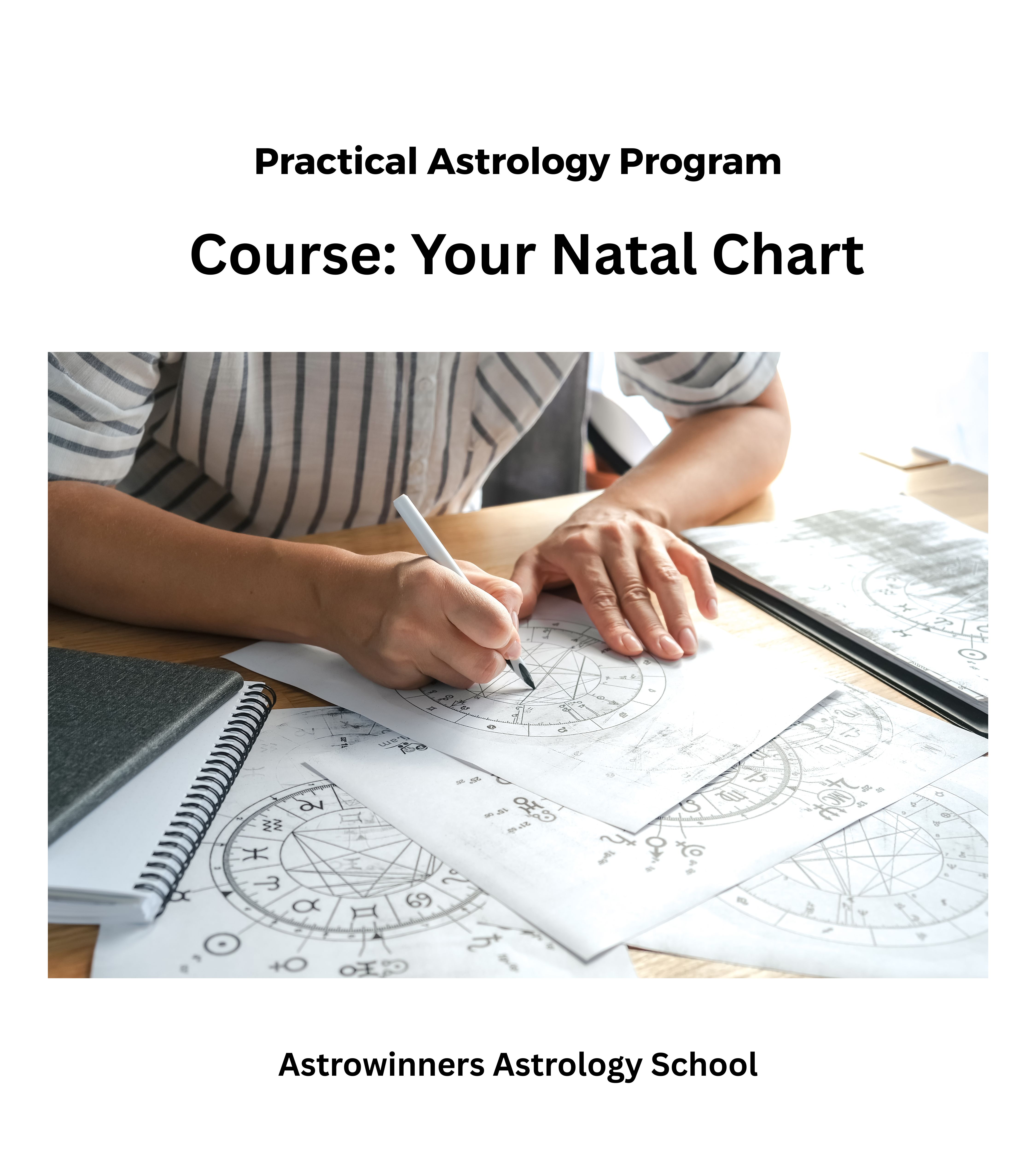 Your Natal Chart