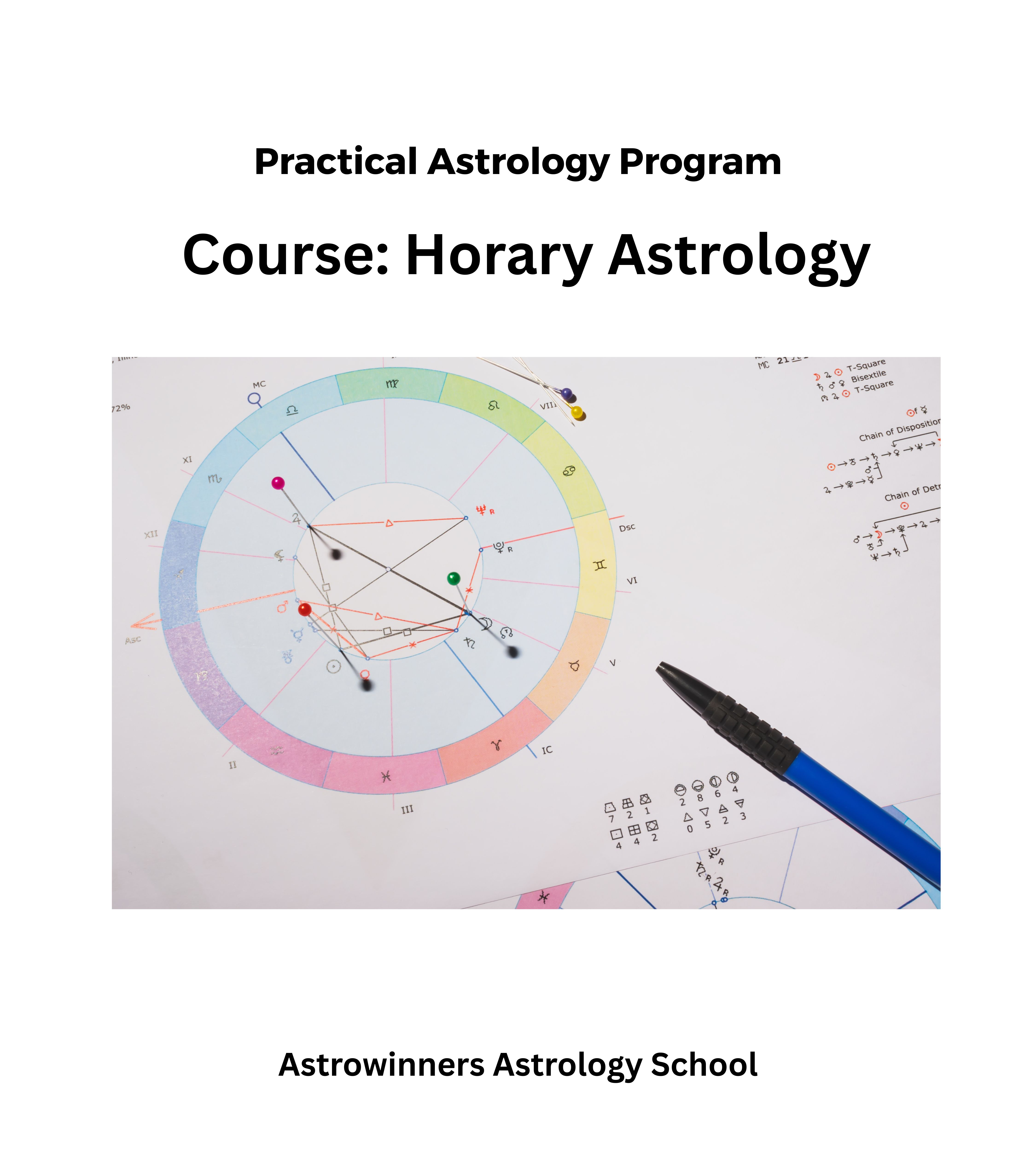 Horary Astrology (Horoscope of a Question)