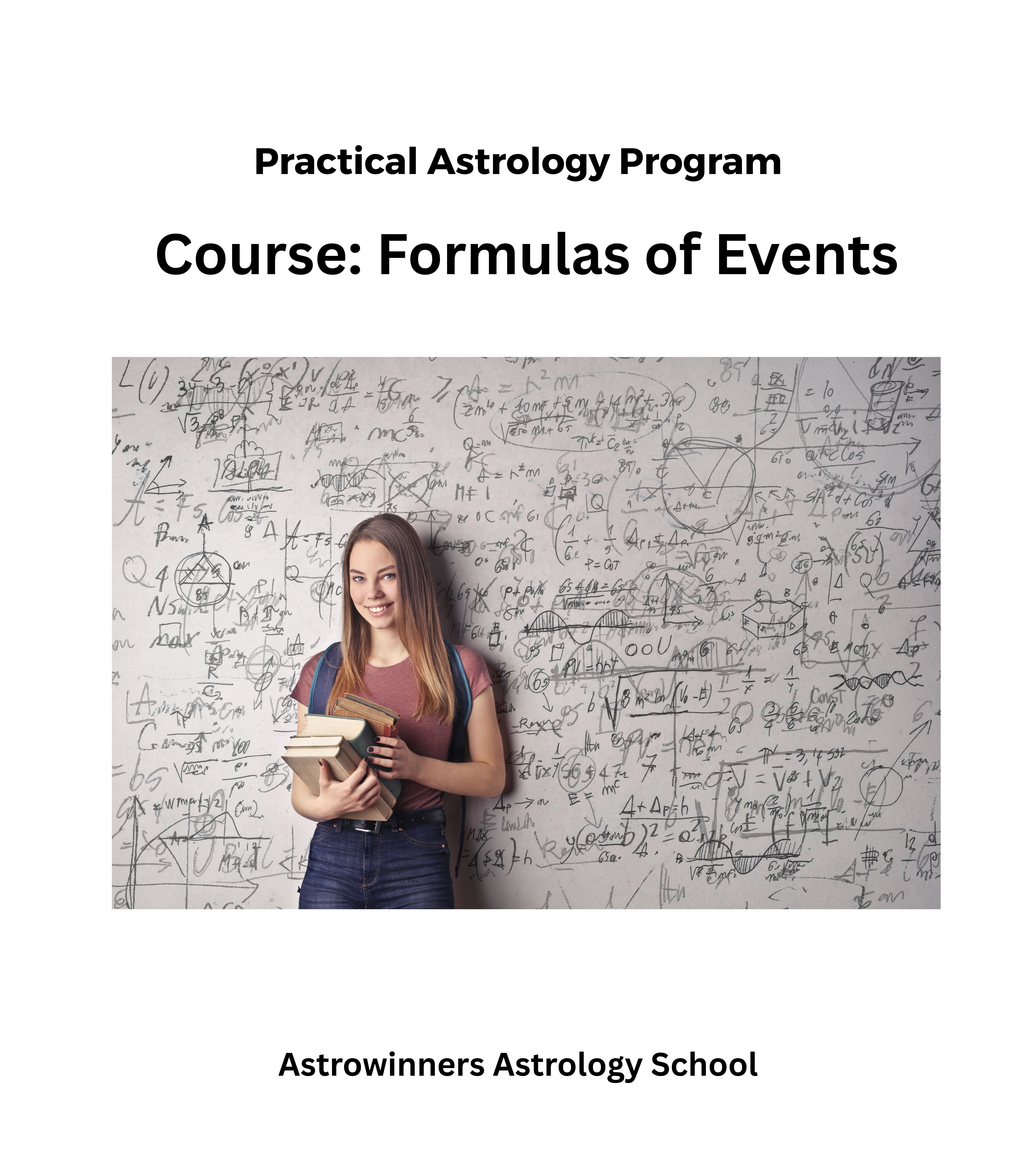 Formulas of Events