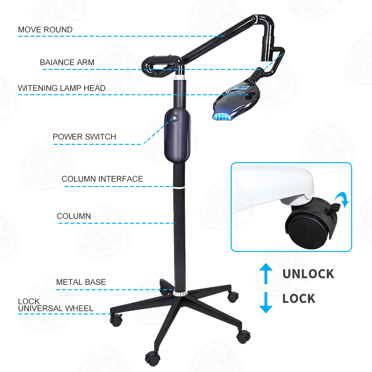 Lampe de blanchiment dentaire