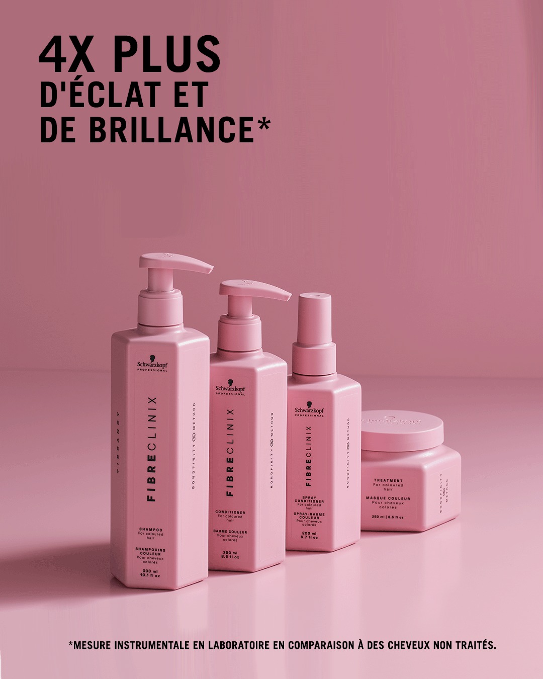 Shampooing Couleur Fibre Clinix 300ml • Schwarzkopf