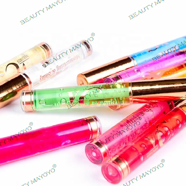 Gloss à lèvres