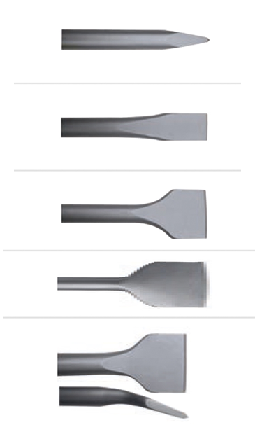 SDS Max