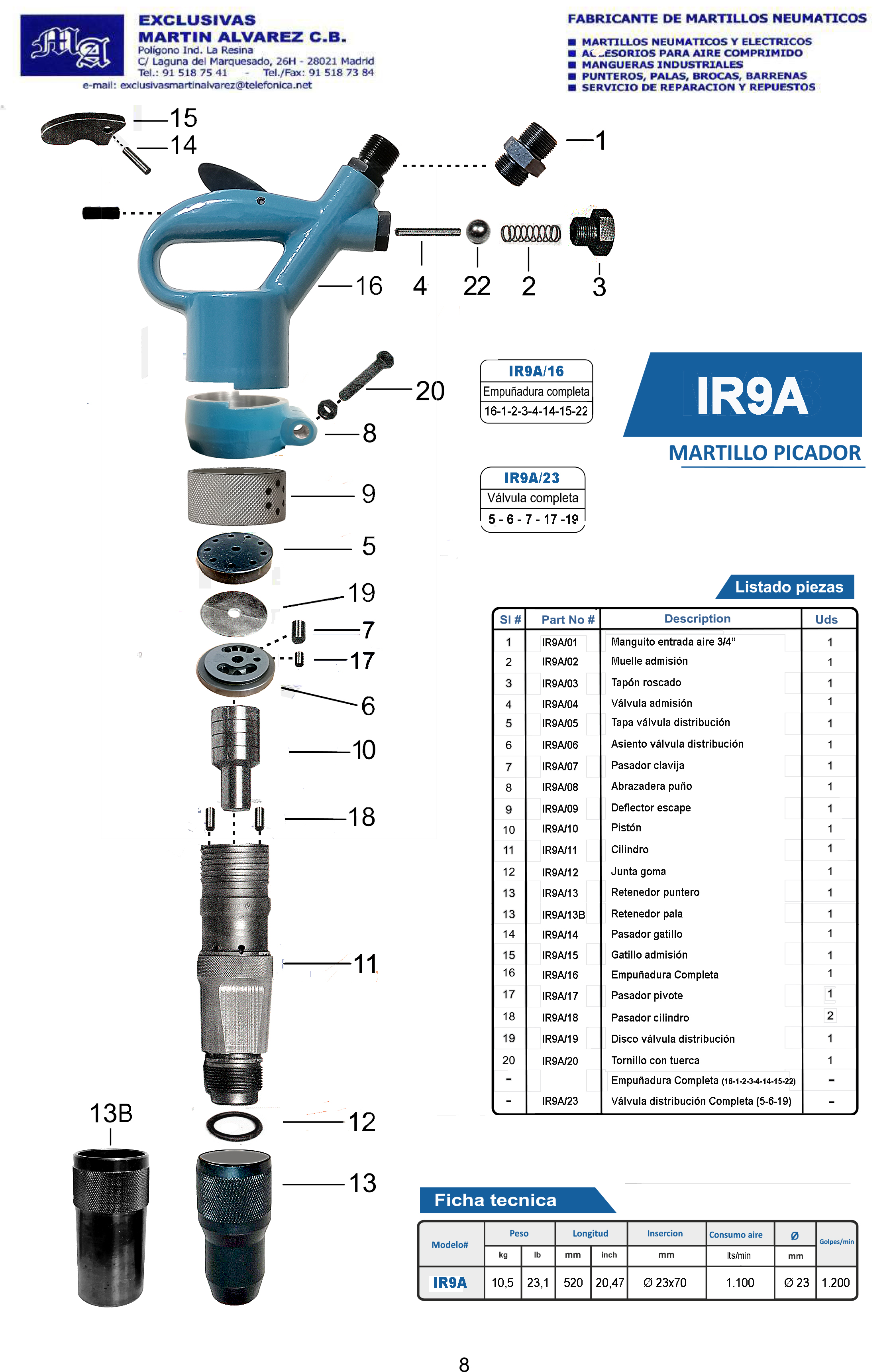 Martillo Picador IR9A