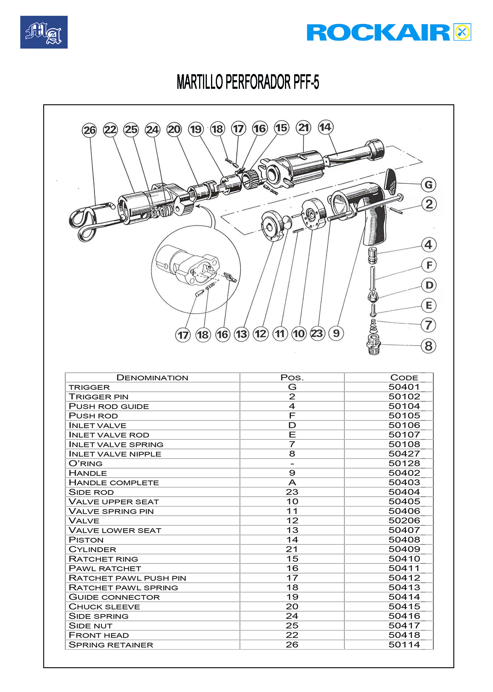 Martillo Perforador PFF5
