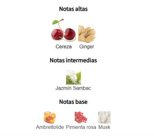 CHERRY BUZZ