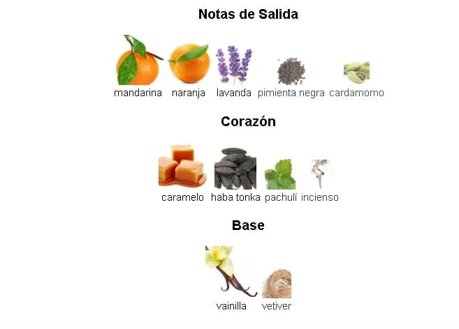 ODYSSEY MANDARIN SKY ELIXIR