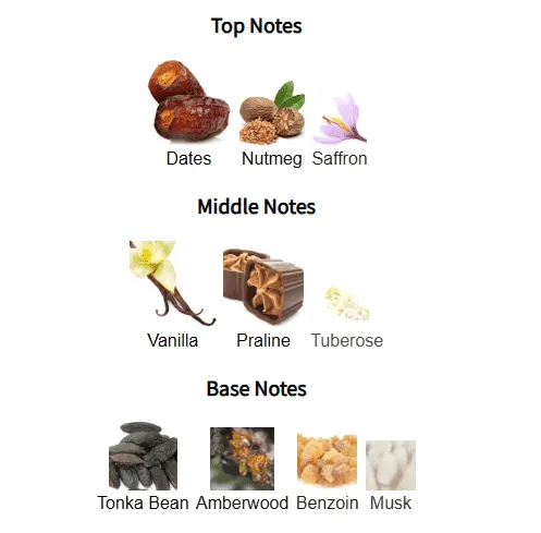 SHARAF BLEND