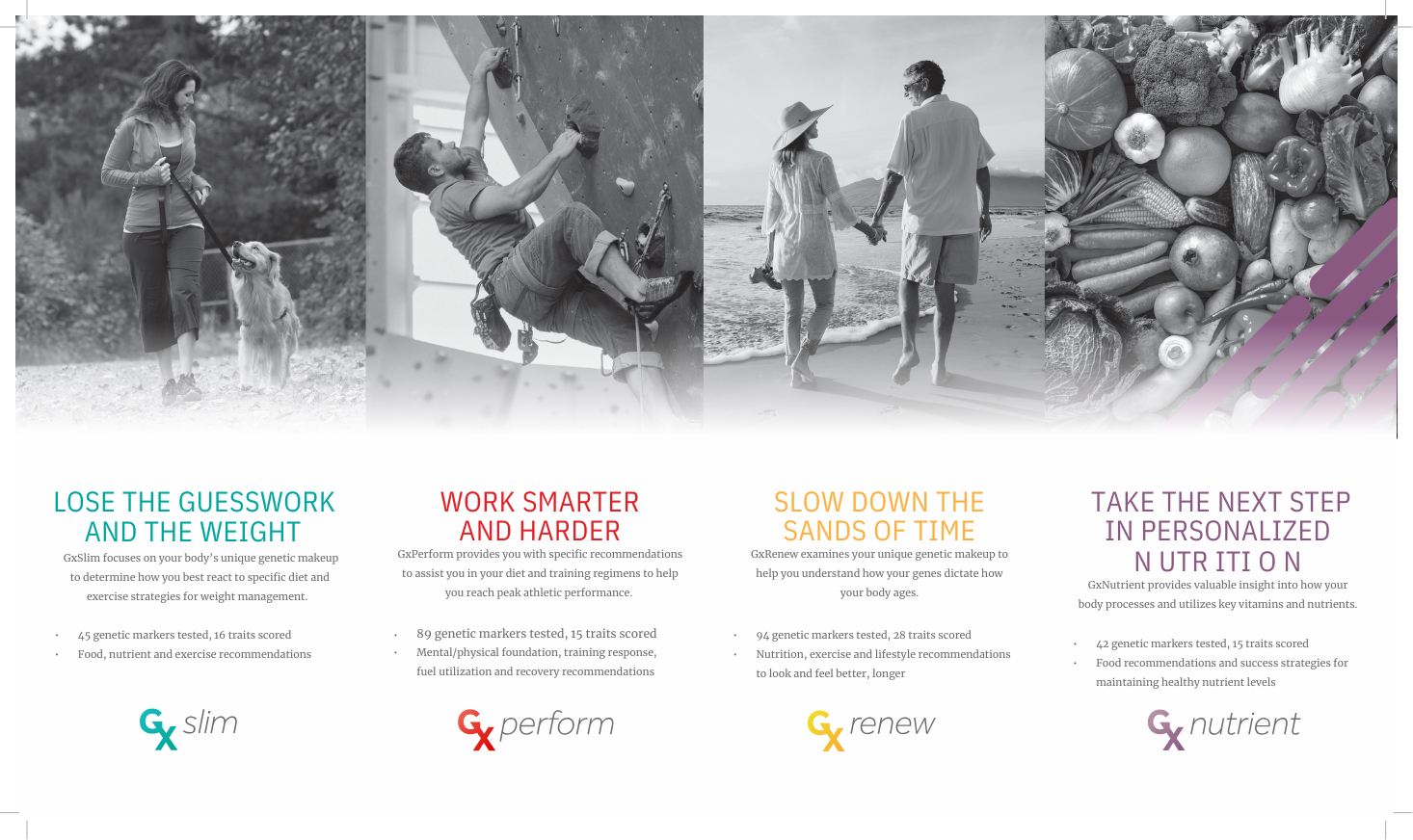 GX Perform: Genetics- Based Peak Athletic Performance Program