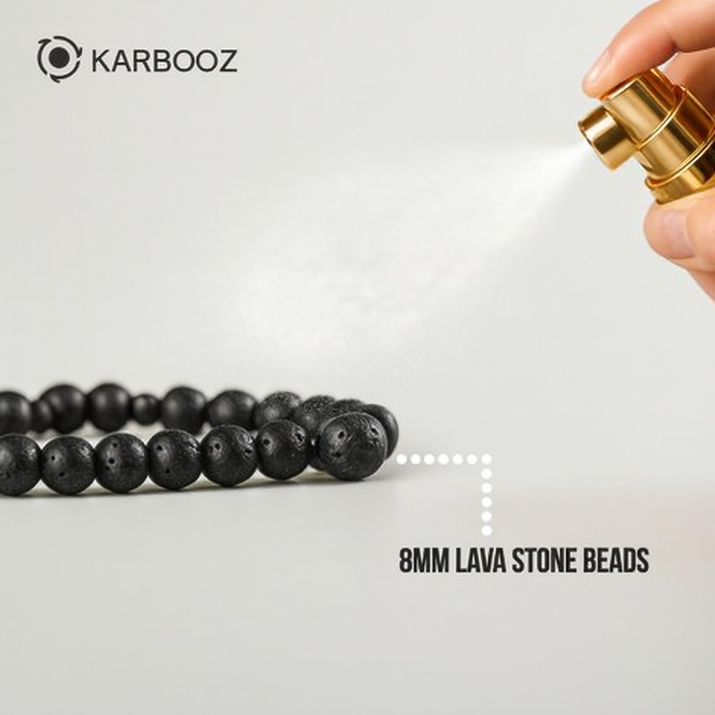 Lava Protection beads