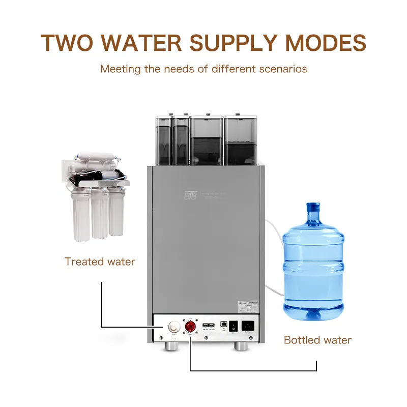 Fully Automatic Coffee Machine with 10.1 Touchscreen