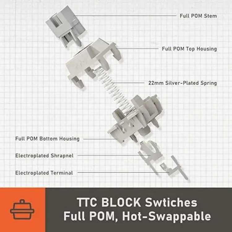 Hot-Swappable Mechanische Gaming Tastatur mit RGB im Retro Look