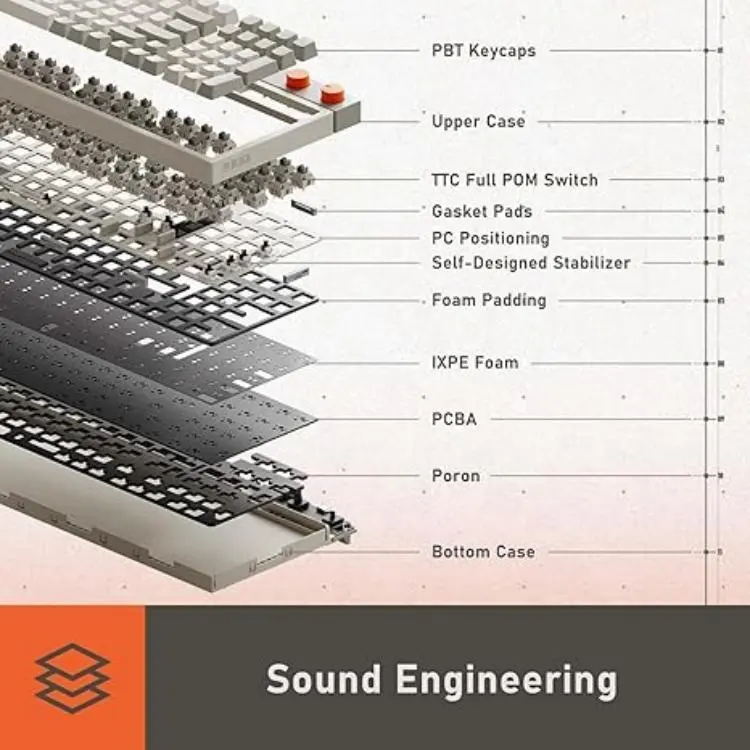 Hot-Swappable Mechanische Gaming Tastatur mit RGB im Retro Look
