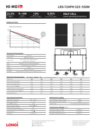 Tấm pin năng lượng mặt trời Longi Hi-MO X10