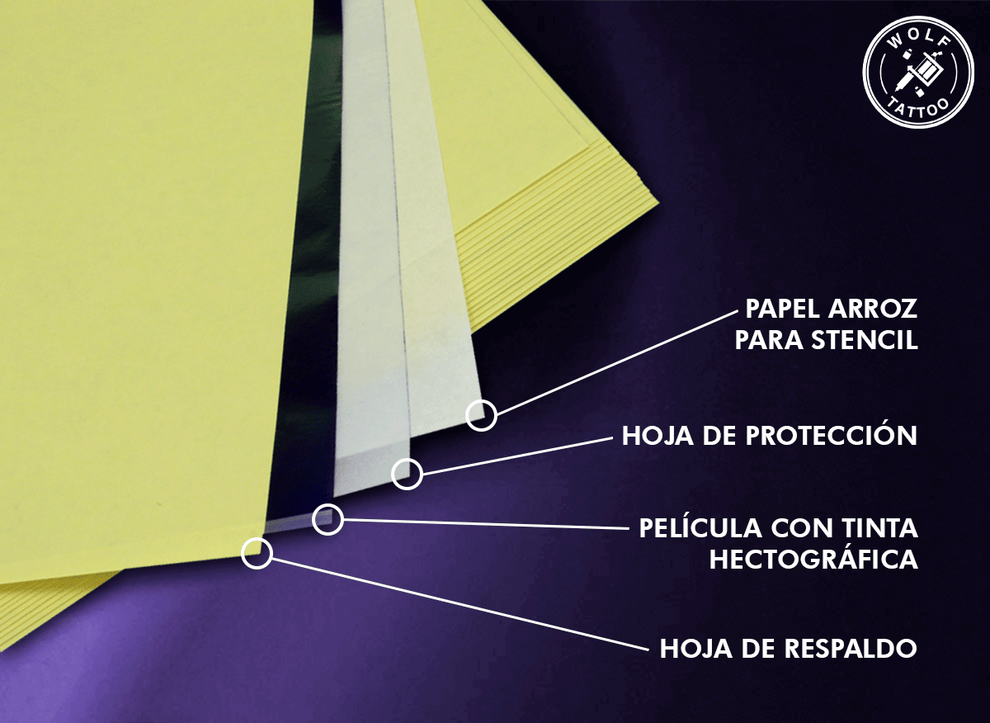 Papel Térmico ( Para impresora térmica)