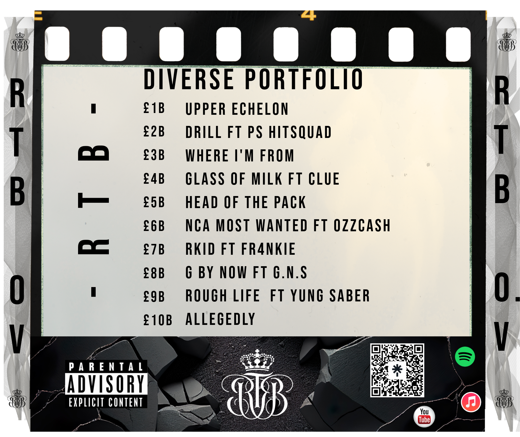 Diverse Portfolio - Album