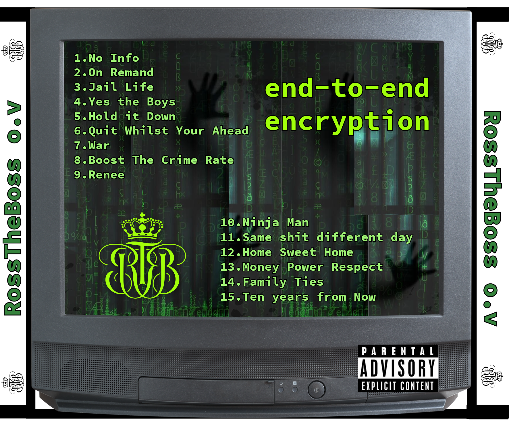 End-To-End-Encryption