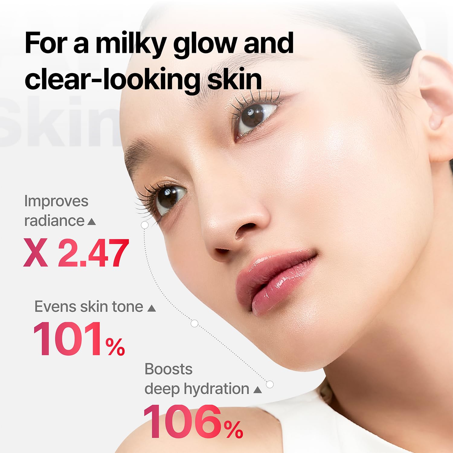 MEDITHERAPY Arbutin Skin Booster Serum for Face 5.07 fl. oz - Korean Face Serum with 10% Niacinamide and 2% Arbutin - Alpha Arbutin Targets Dark Spot, Evens Skin Tone - Gentle on Sensitive Skin