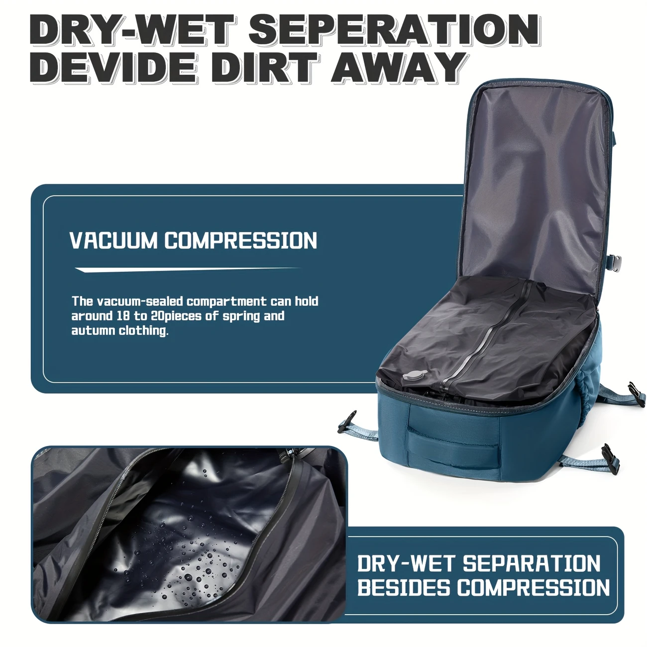 Vacuum Compressed Backpack, Suitable for Business And Leisure, Large Capacity, Electric Vacuum Compression Travel Bag, Multifunctional Laptop Backpack.