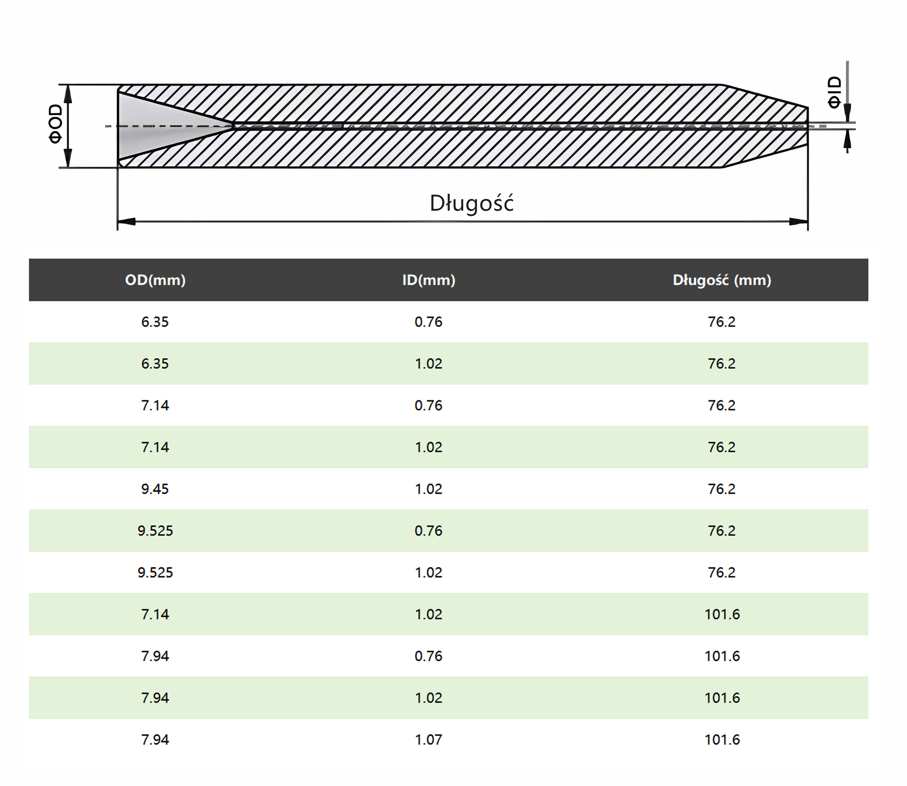 Profesjonalna Rura Dyszy ściernej do Strumienia Wody
