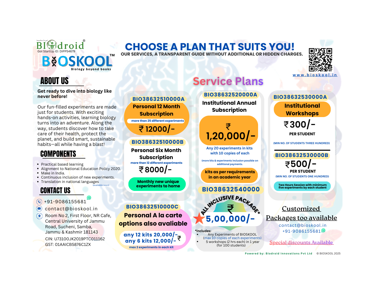 Bioskool Personal Subscription Plans