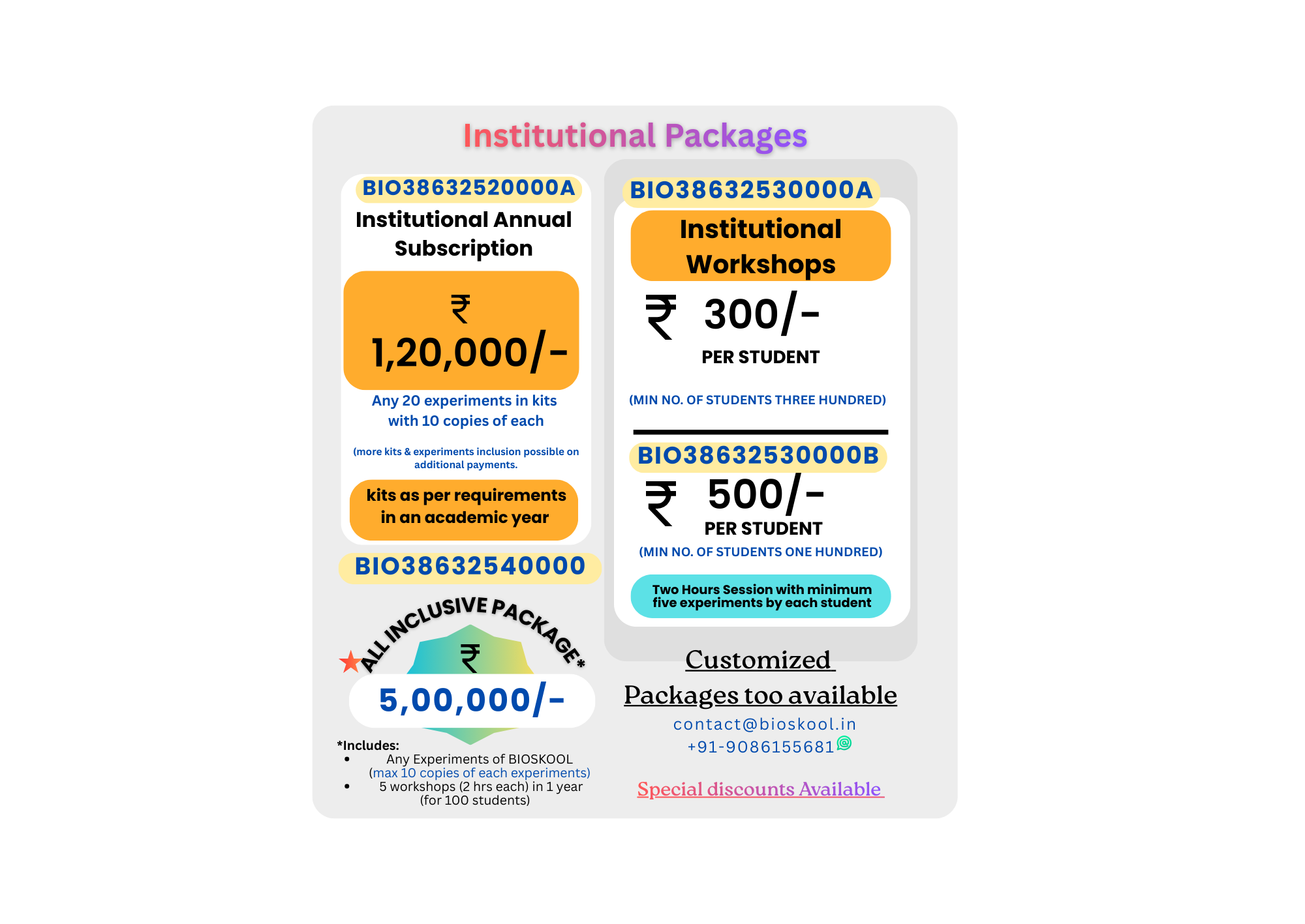 Bioskool Institutional Subscription Plans