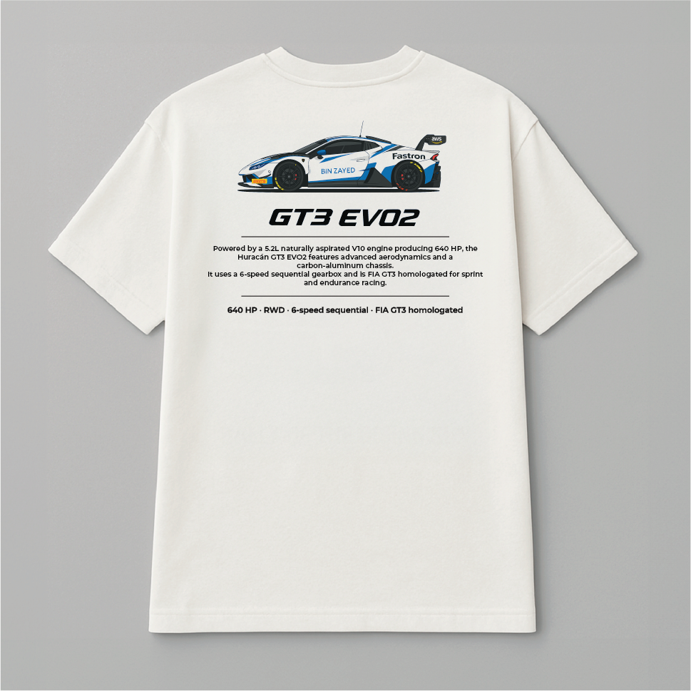 LAMBORGHINI HURACAN GT3 EVO2 