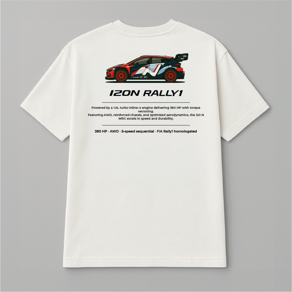 HYUNDAI I20 N WRC - RALLY 1 