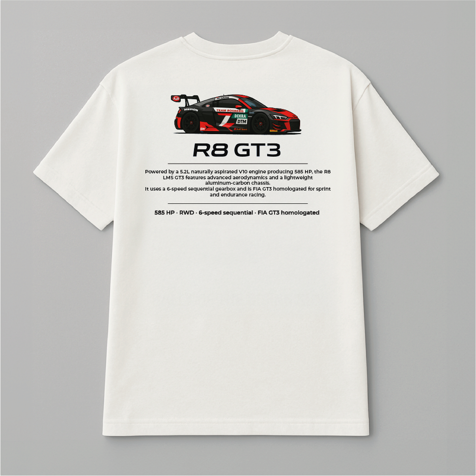 AUDI R8 GT3