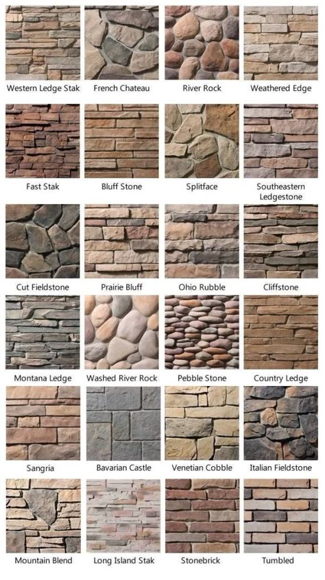 Decorative Stone Veneers